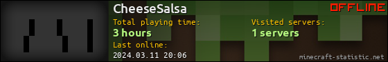 CheeseSalsa userbar 560x90