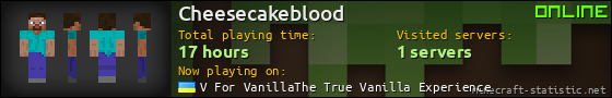 Cheesecakeblood userbar 560x90