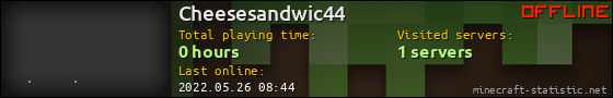 Cheesesandwic44 userbar 560x90