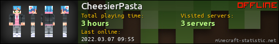 CheesierPasta userbar 560x90