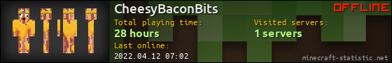 CheesyBaconBits userbar 560x90