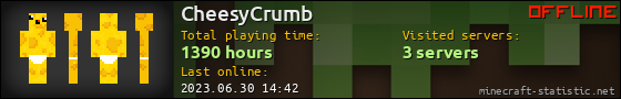 CheesyCrumb userbar 560x90