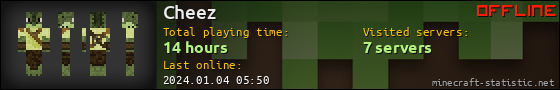 Cheez userbar 560x90