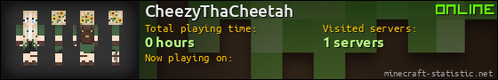 CheezyThaCheetah userbar 560x90