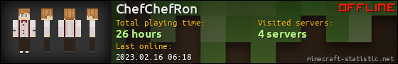 ChefChefRon userbar 560x90