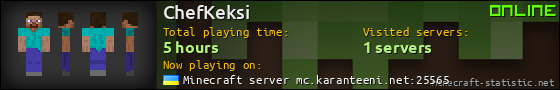 ChefKeksi userbar 560x90