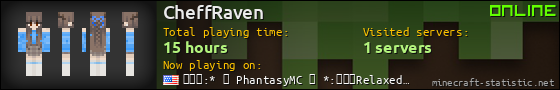 CheffRaven userbar 560x90