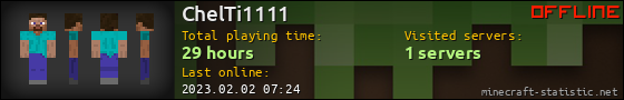 ChelTi1111 userbar 560x90