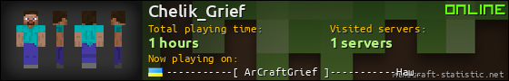 Chelik_Grief userbar 560x90