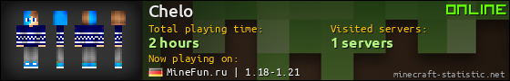 Chelo userbar 560x90