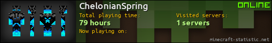 ChelonianSpring userbar 560x90