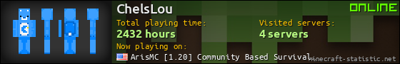 ChelsLou userbar 560x90