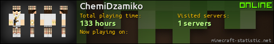 ChemiDzamiko userbar 560x90