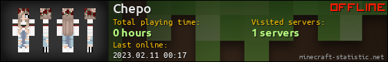 Chepo userbar 560x90