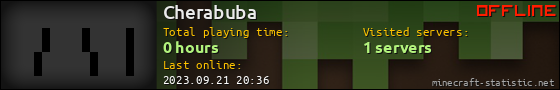 Cherabuba userbar 560x90