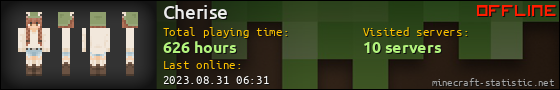Cherise userbar 560x90