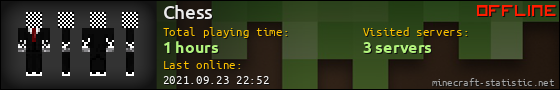 Chess userbar 560x90