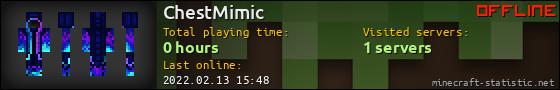 ChestMimic userbar 560x90