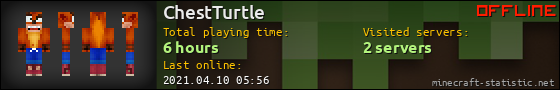 ChestTurtle userbar 560x90