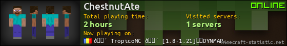 ChestnutAte userbar 560x90