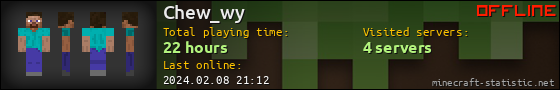 Chew_wy userbar 560x90