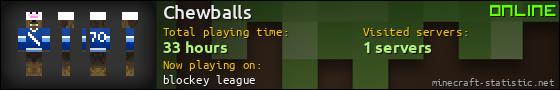 Chewballs userbar 560x90