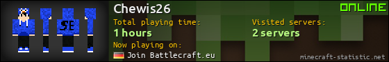 Chewis26 userbar 560x90