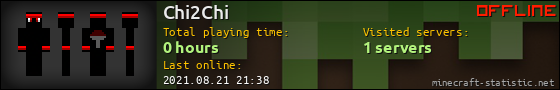 Chi2Chi userbar 560x90