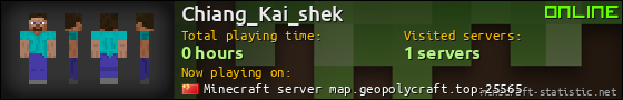 Chiang_Kai_shek userbar 560x90