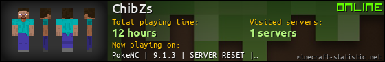 ChibZs userbar 560x90