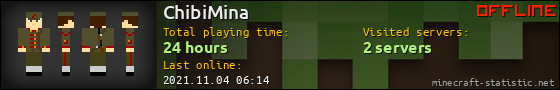 ChibiMina userbar 560x90