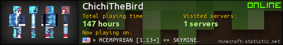 ChichiTheBird userbar 560x90