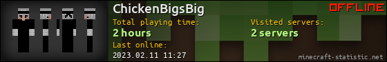 ChickenBigsBig userbar 560x90