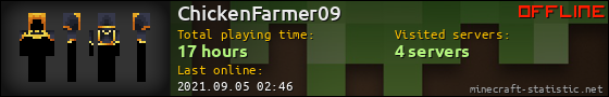 ChickenFarmer09 userbar 560x90