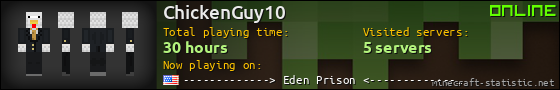 ChickenGuy10 userbar 560x90