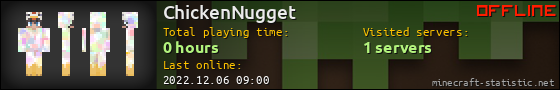 ChickenNugget userbar 560x90