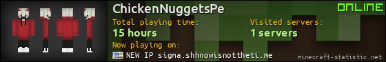 ChickenNuggetsPe userbar 560x90