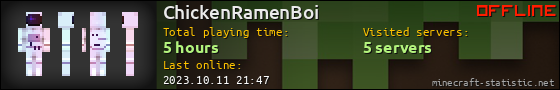 ChickenRamenBoi userbar 560x90