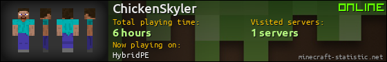 ChickenSkyler userbar 560x90