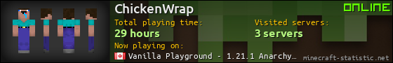 ChickenWrap userbar 560x90