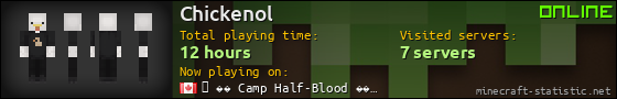 Chickenol userbar 560x90