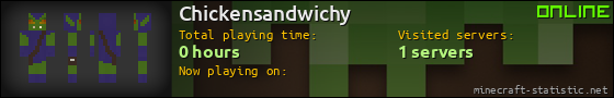 Chickensandwichy userbar 560x90