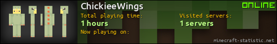 ChickieeWings userbar 560x90