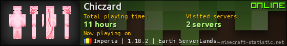 Chiczard userbar 560x90