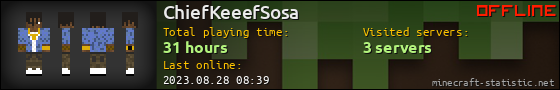 ChiefKeeefSosa userbar 560x90