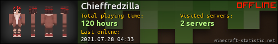 Chieffredzilla userbar 560x90