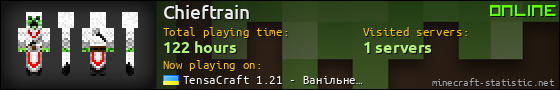 Chieftrain userbar 560x90