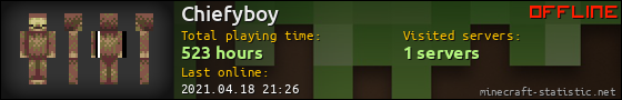 Chiefyboy userbar 560x90
