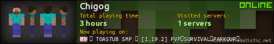 Chigog userbar 560x90