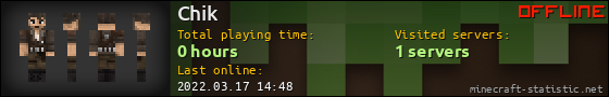 Chik userbar 560x90